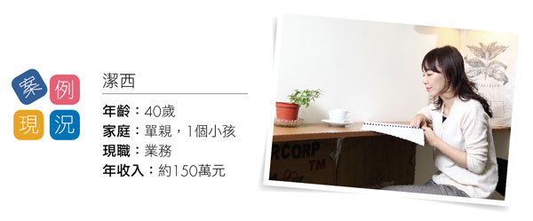 單親媽媽的買屋大計，不要讓房貸變成退休負擔