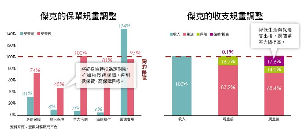 迪拜人均月收入_月收入20万