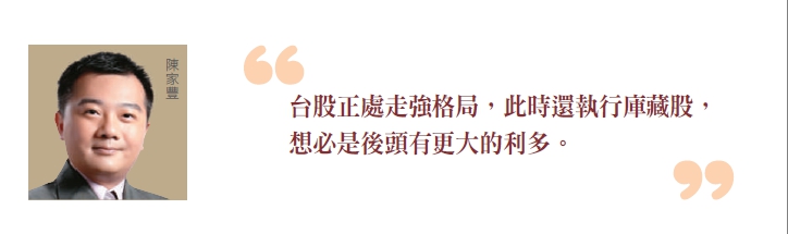 台股強功 9300 點!卻有公司派大膽出手護盤買進,要看懂這「5 項進場條件」阿