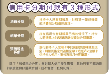 Money錢管家 輕理財 你在用信用卡預借現金分期嗎 小心信用打折李亞珊攝影 張家禎