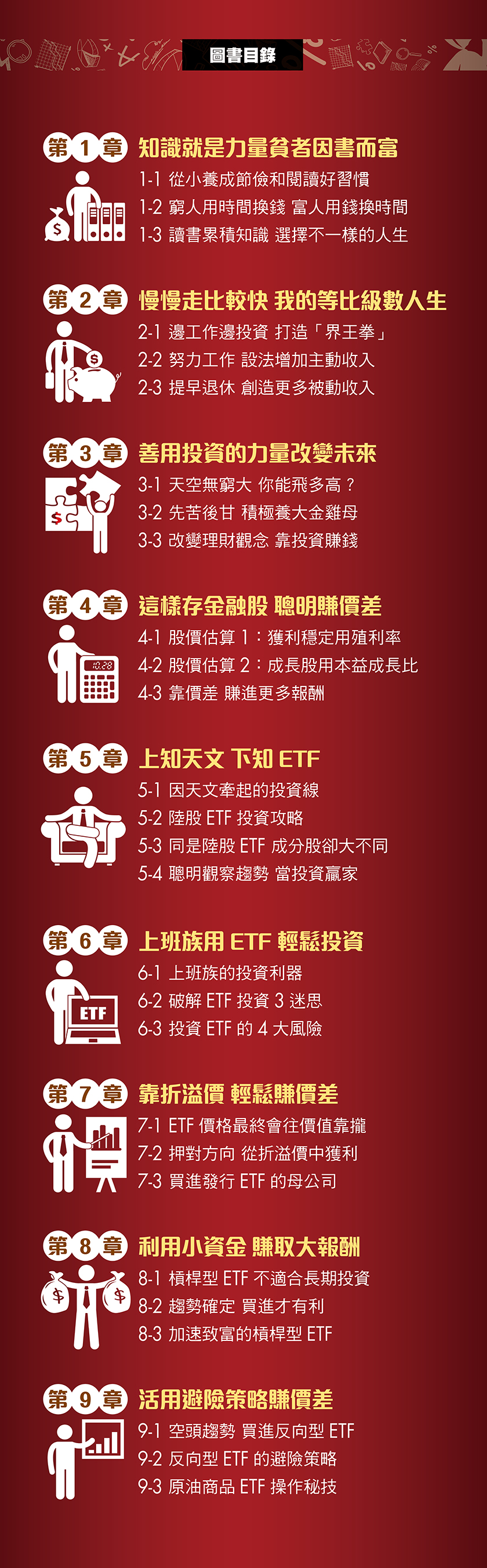 Money錢雜誌 書籍推薦 預購 上班族的etf賺錢術 不敗教主的etf招財術 Money錢雜誌 書籍推薦 預購 上班族的etf賺錢術 不敗教主的etf招財術