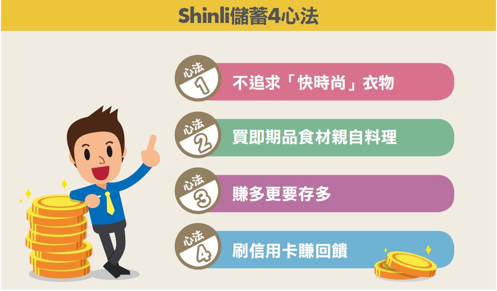 shinli-save-money-tips.jpg