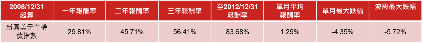 20201209nomurafunds-1.png