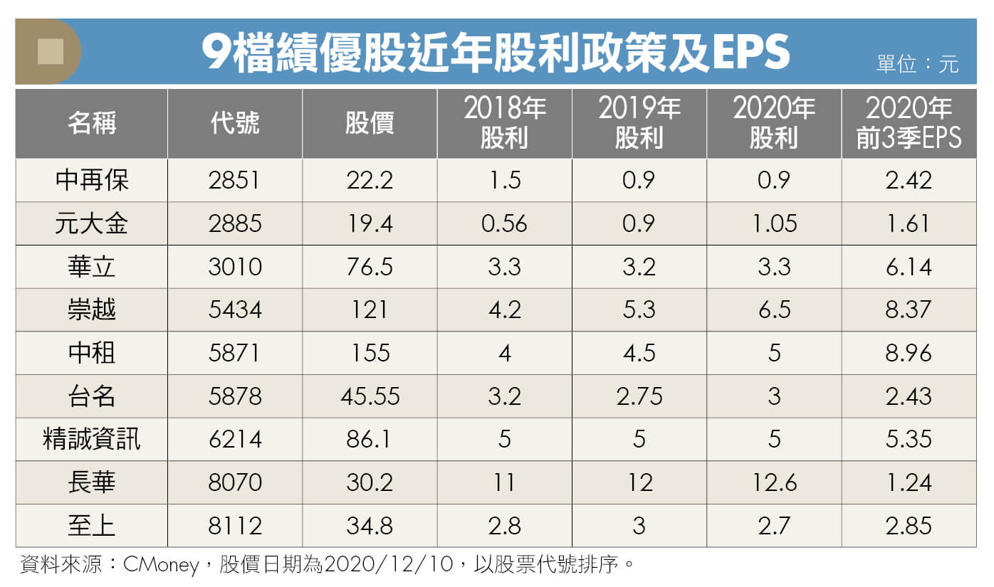 top-9-company.jpg