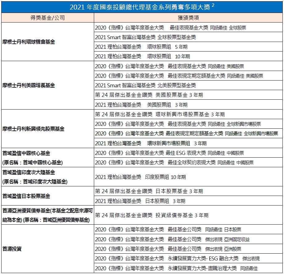 20210426cathayconsult-1-2.jpg