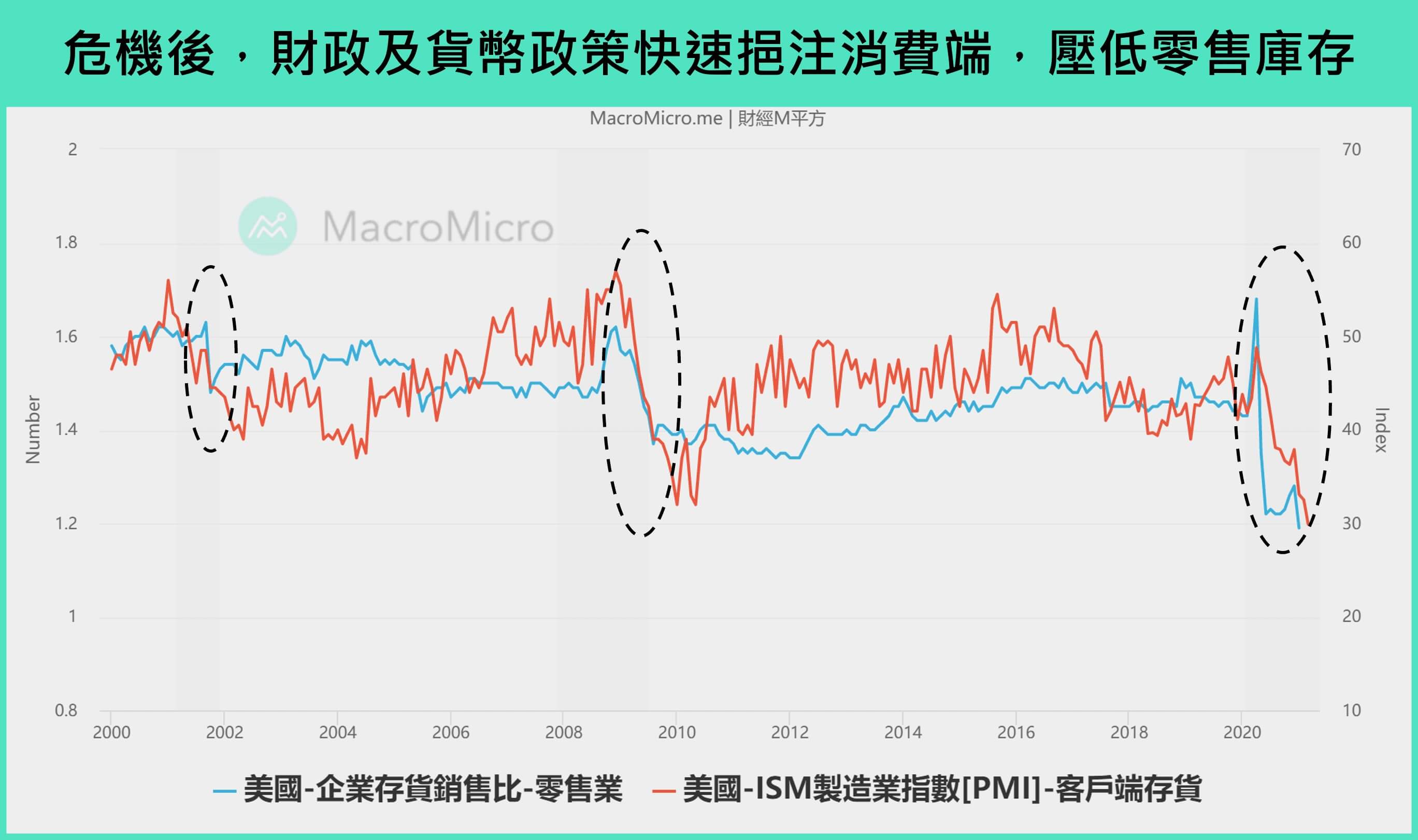 ism-pmi-1.jpg