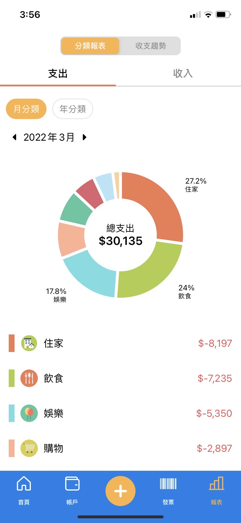 track-spending.jpg