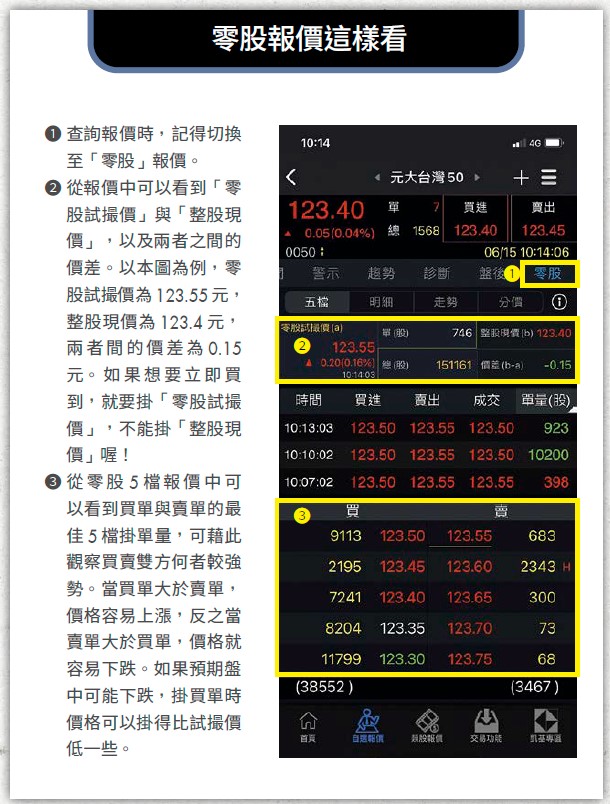 零股報價這樣看