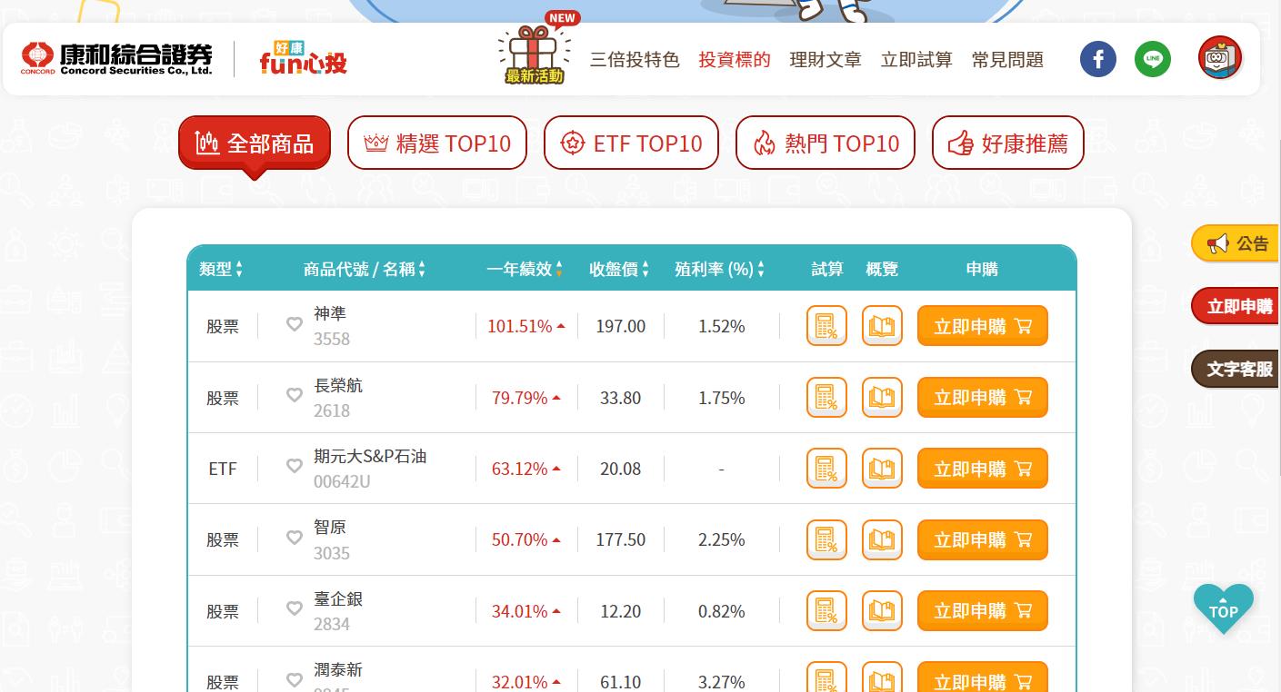 康和證券FUN心投